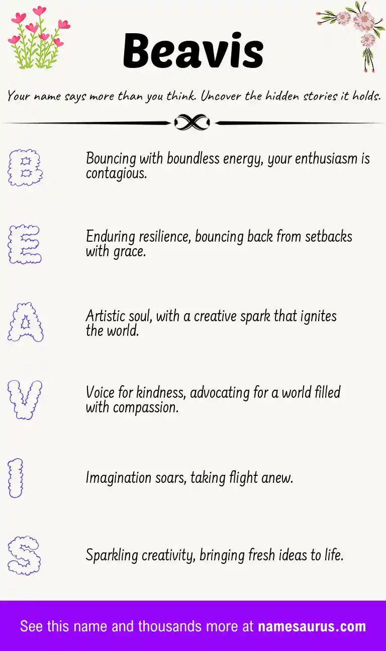 Acrostic poem about Beavis.