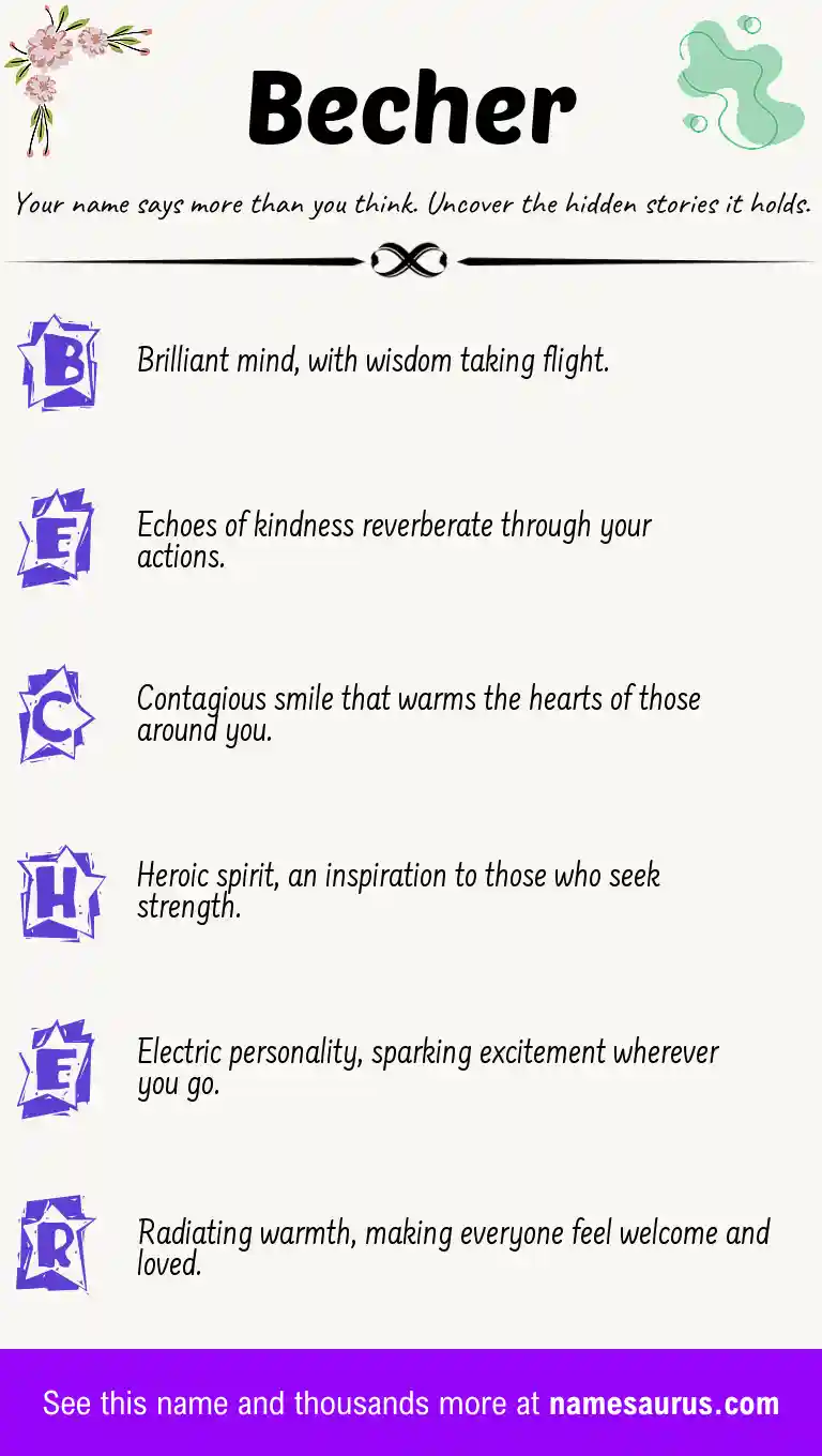 Acrostic poem about Becher.