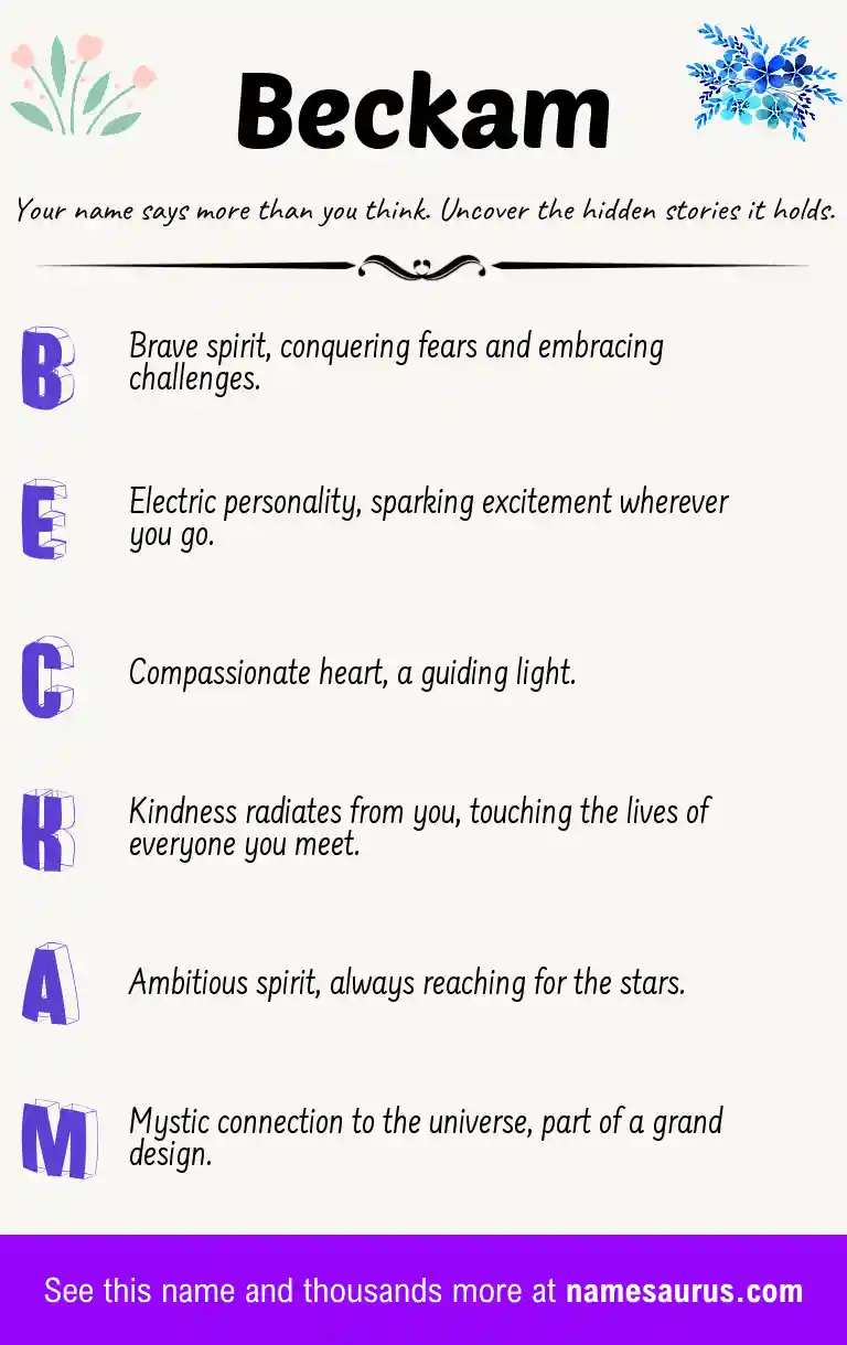 Acrostic poem about Beckam.