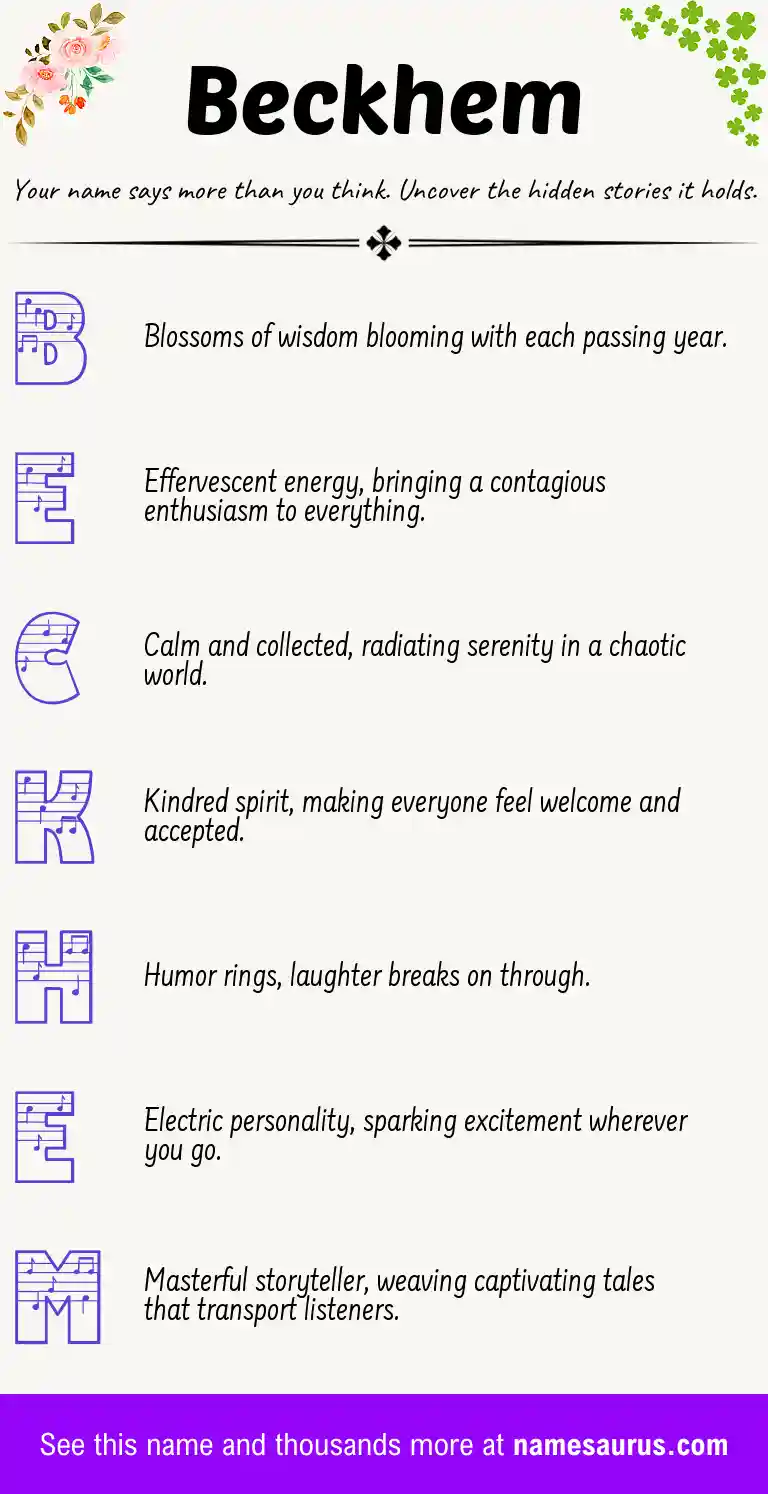 Acrostic poem about Beckhem.