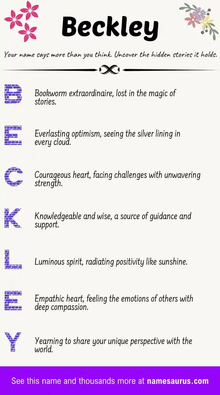 Acrostic poem about Beckley.