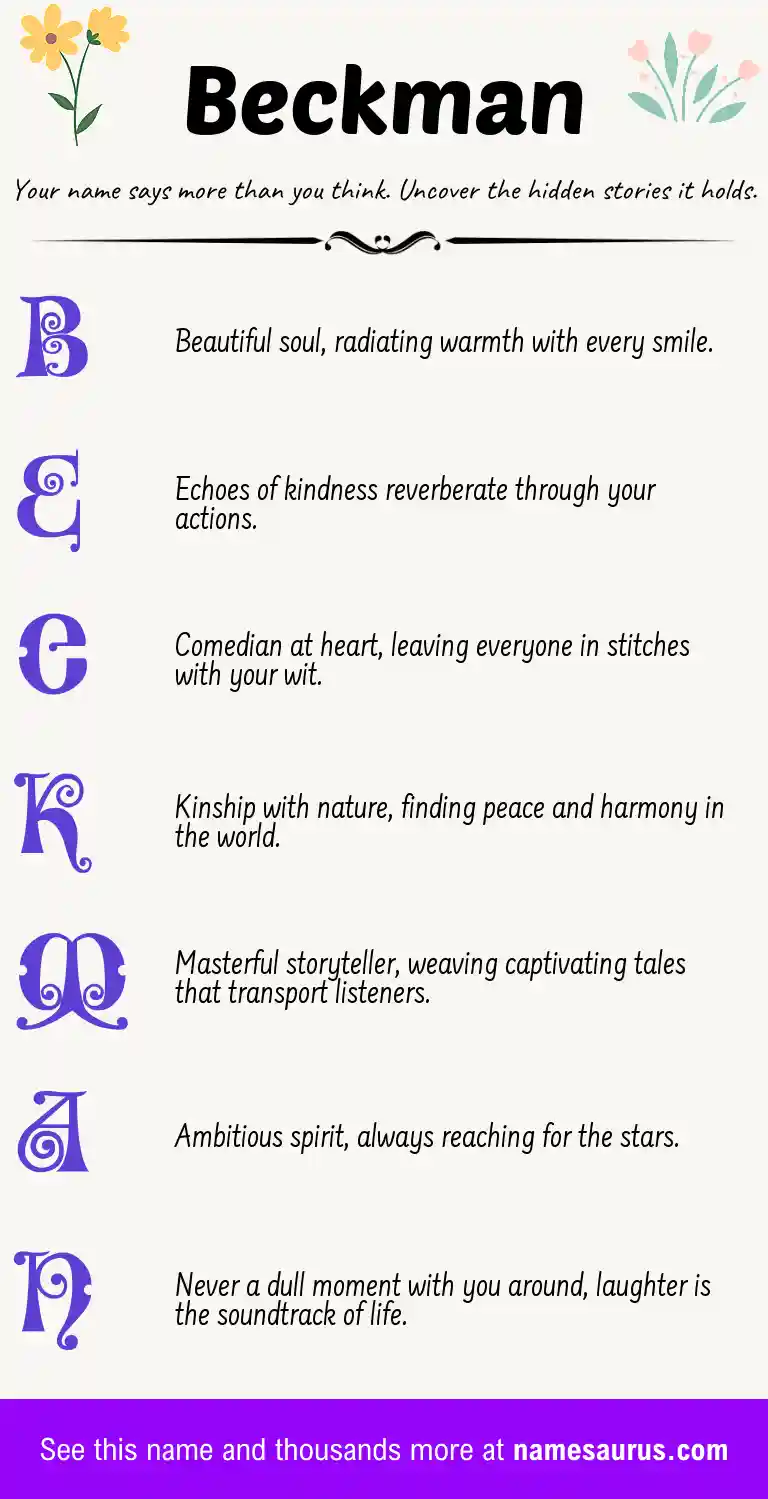 Acrostic poem about Beckman.
