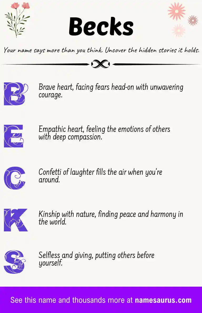 Acrostic poem about Becks.