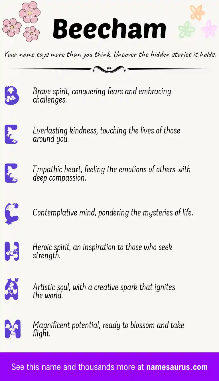 Acrostic poem about Beecham.