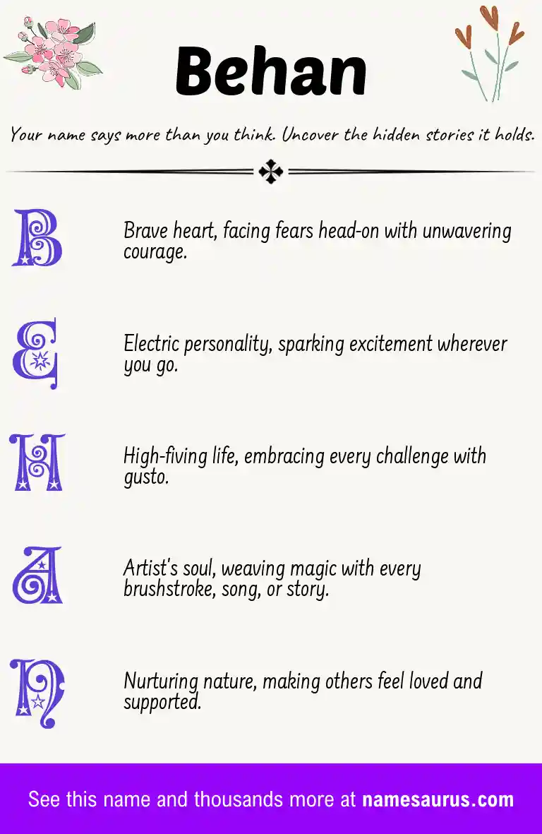 Acrostic poem about Behan.