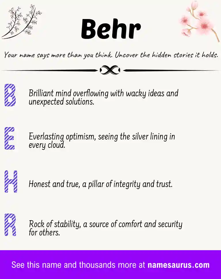 Acrostic poem about Behr.