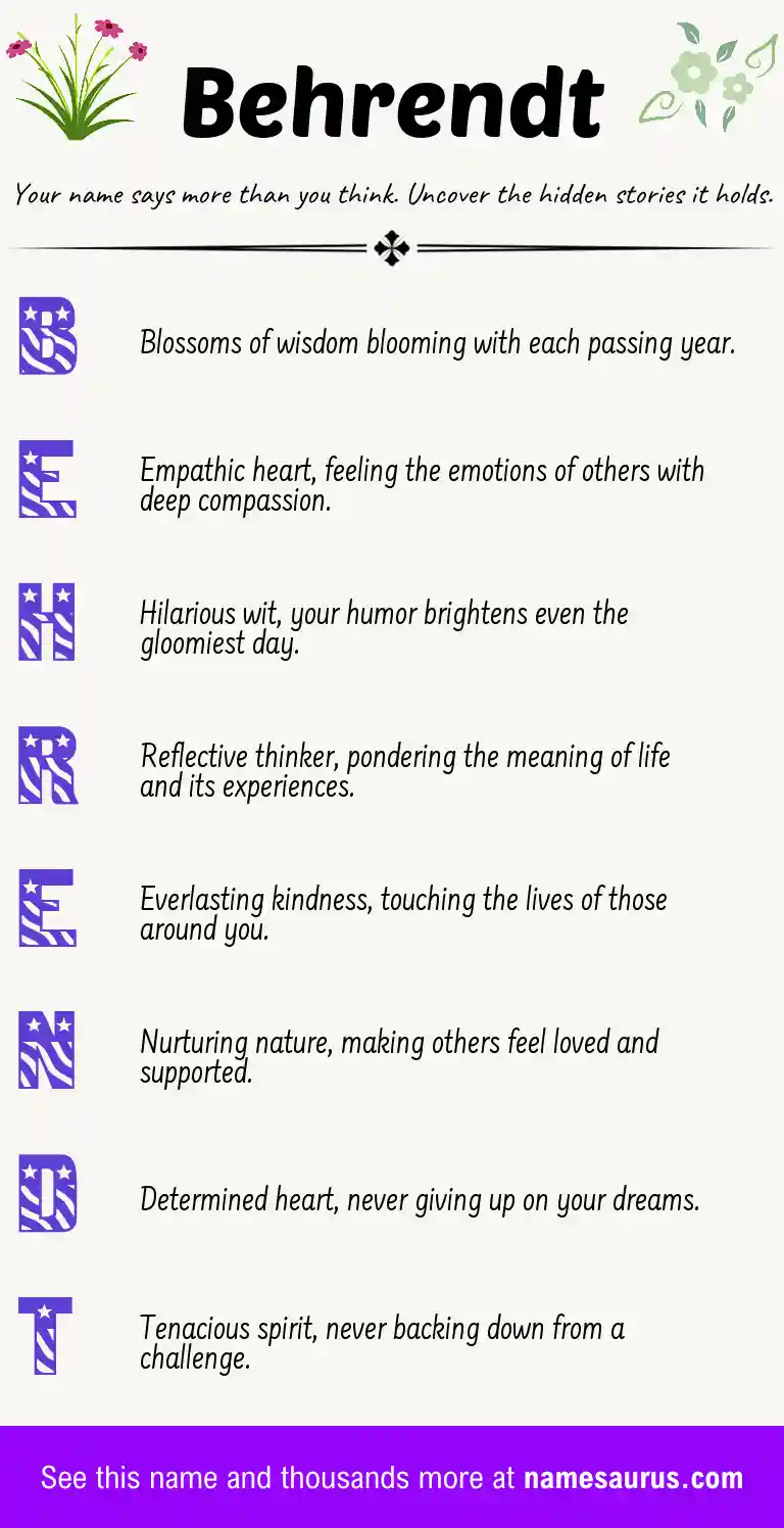Acrostic poem about Behrendt.