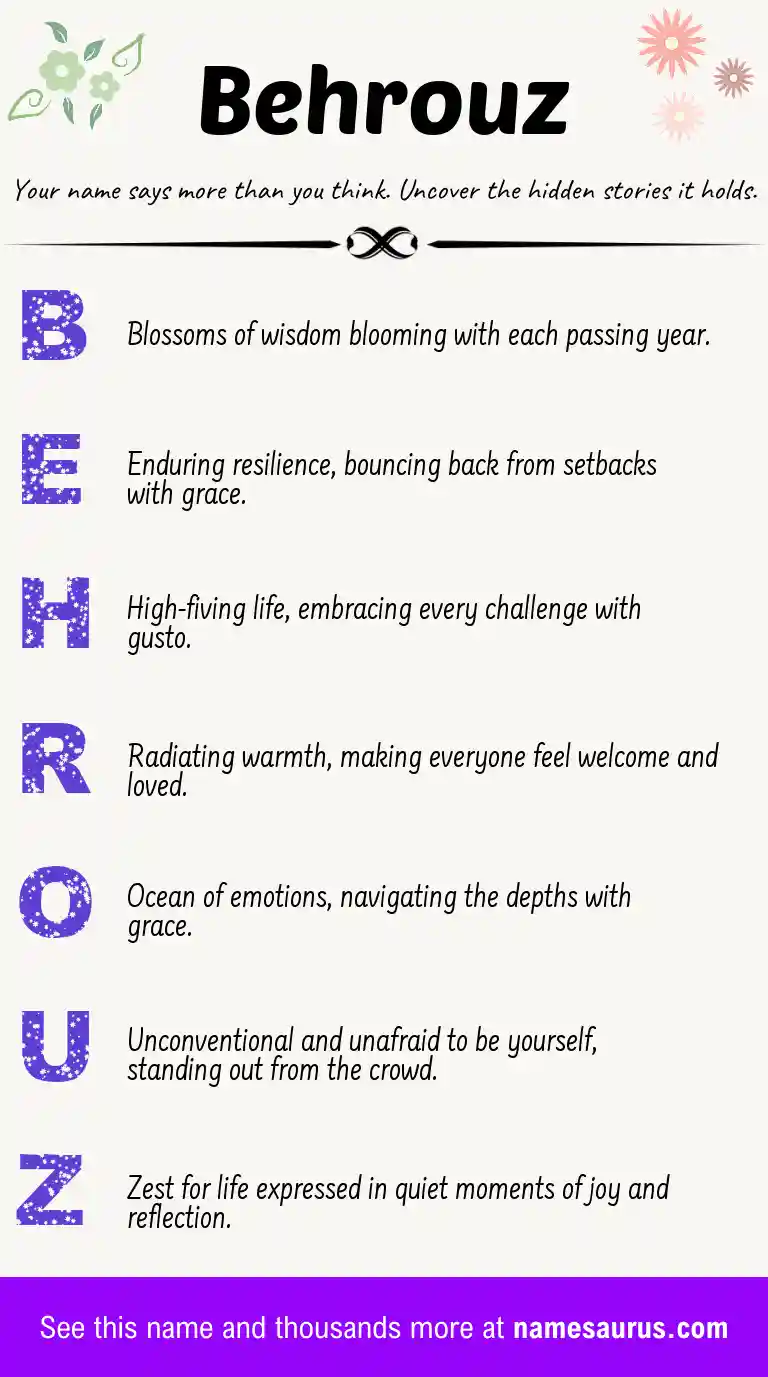 Acrostic poem about Behrouz.