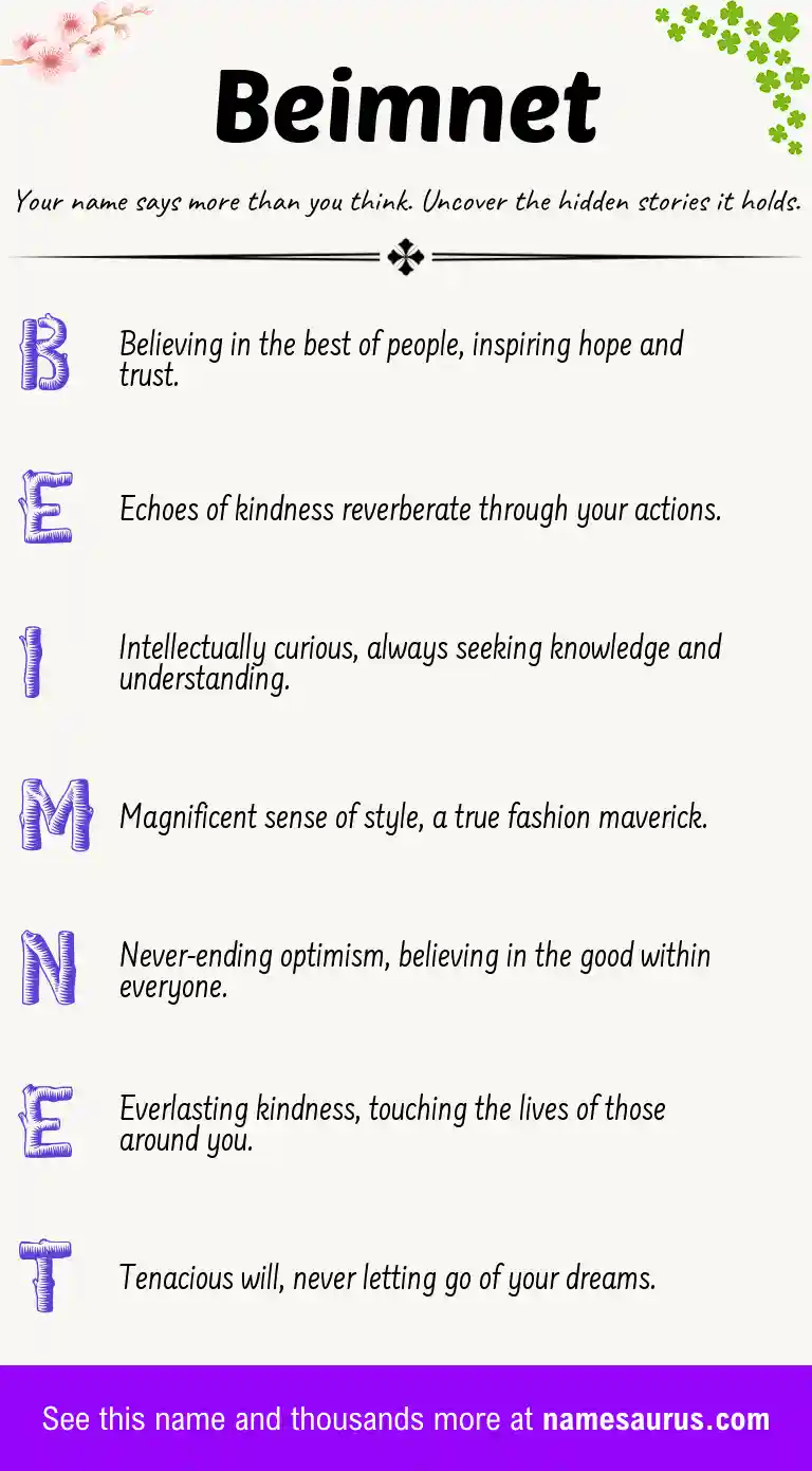 Acrostic poem about Beimnet.