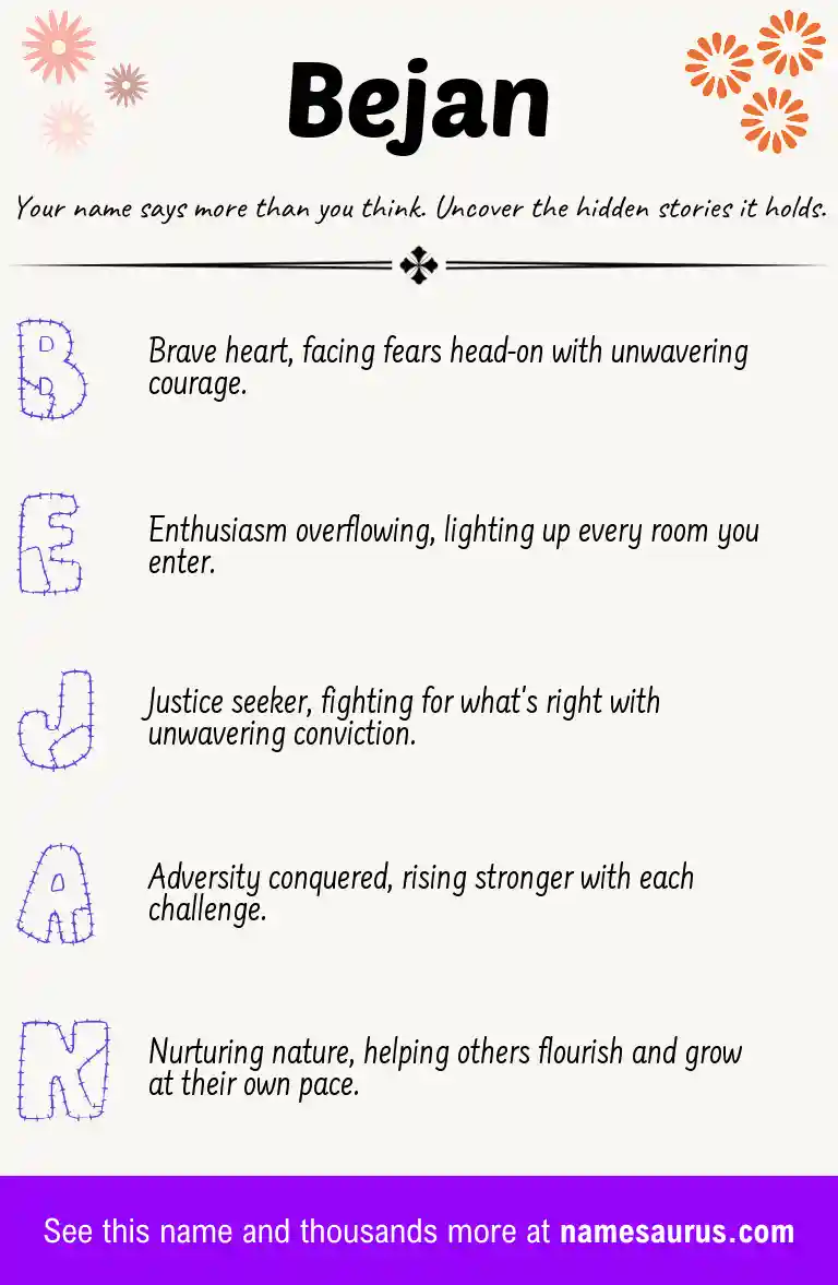 Acrostic poem about Bejan.