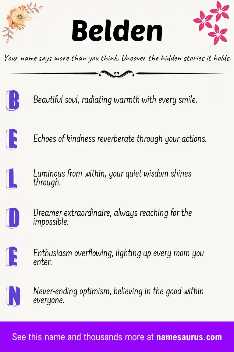 Acrostic poem about Belden.
