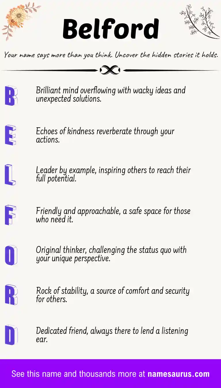Acrostic poem about Belford.