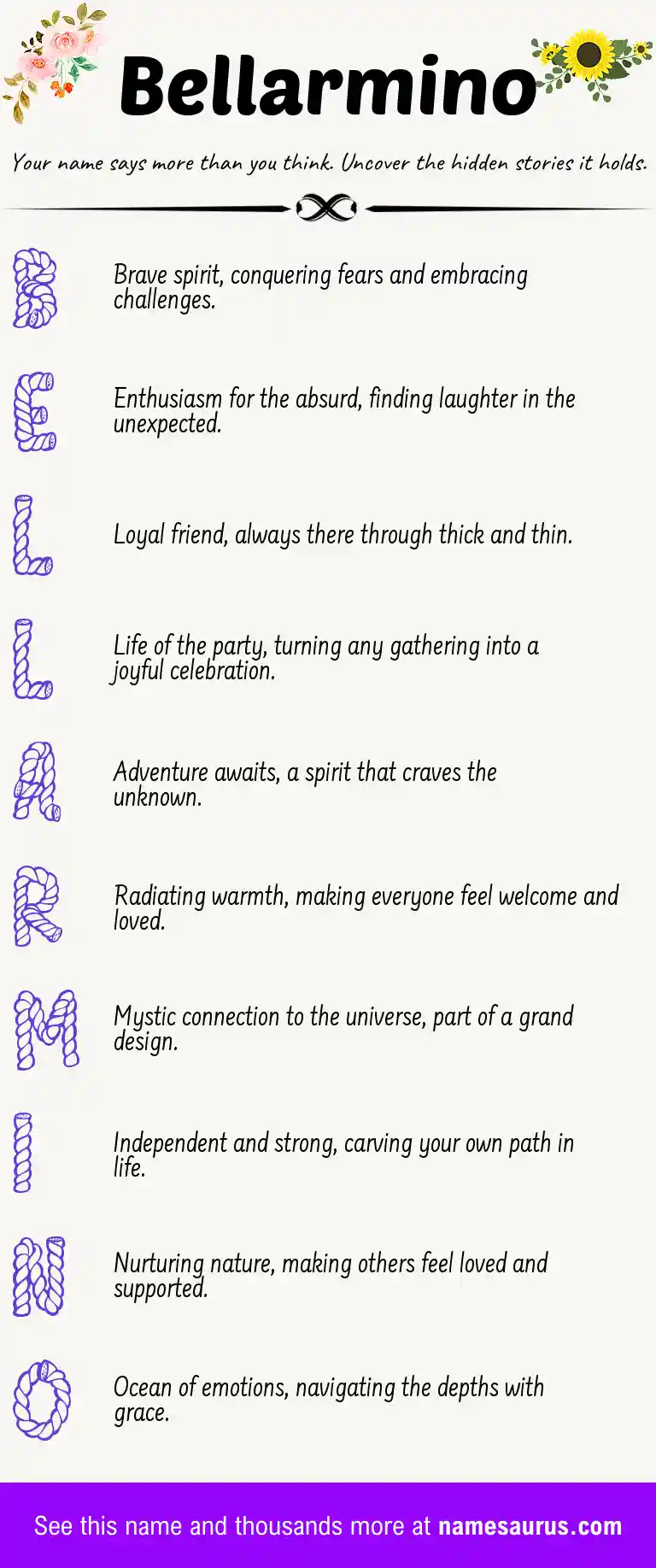 Acrostic poem about Bellarmino.