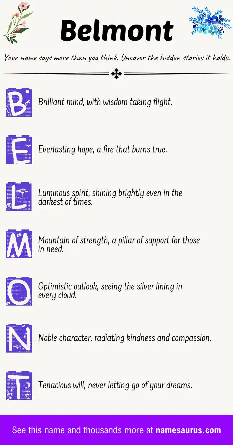 Acrostic poem about Belmont.