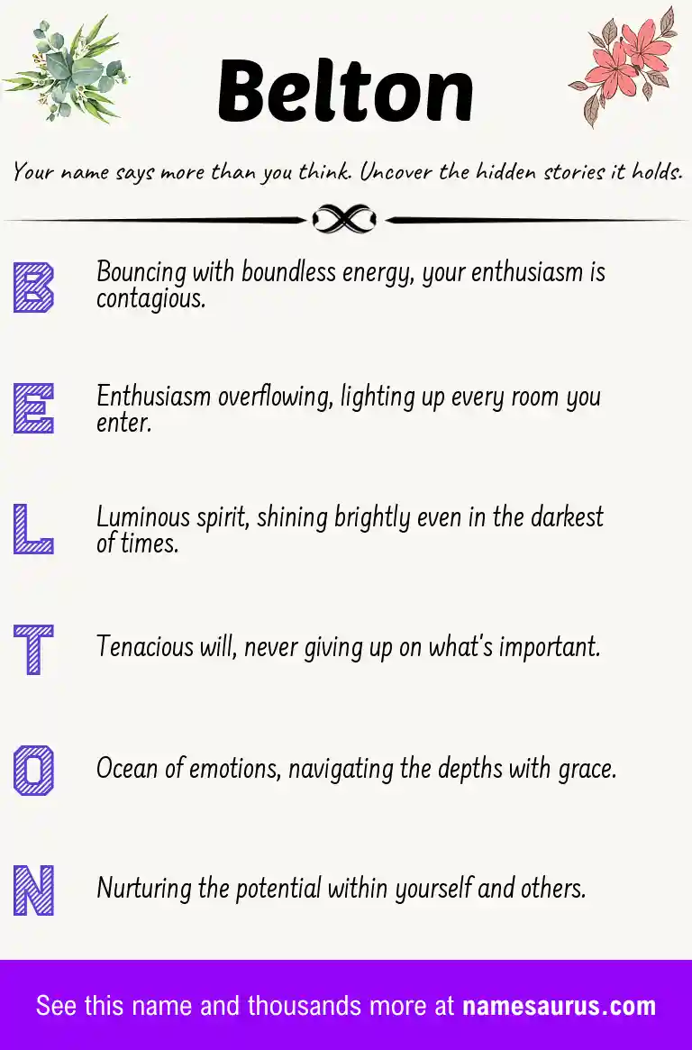 Acrostic poem about Belton.