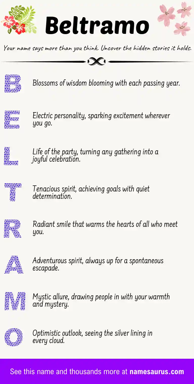 Acrostic poem about Beltramo.