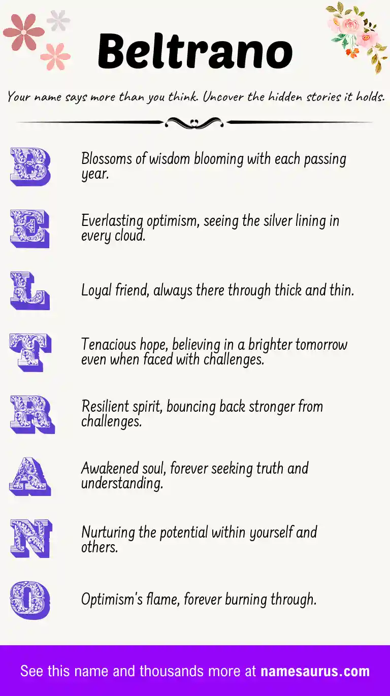 Acrostic poem about Beltrano.