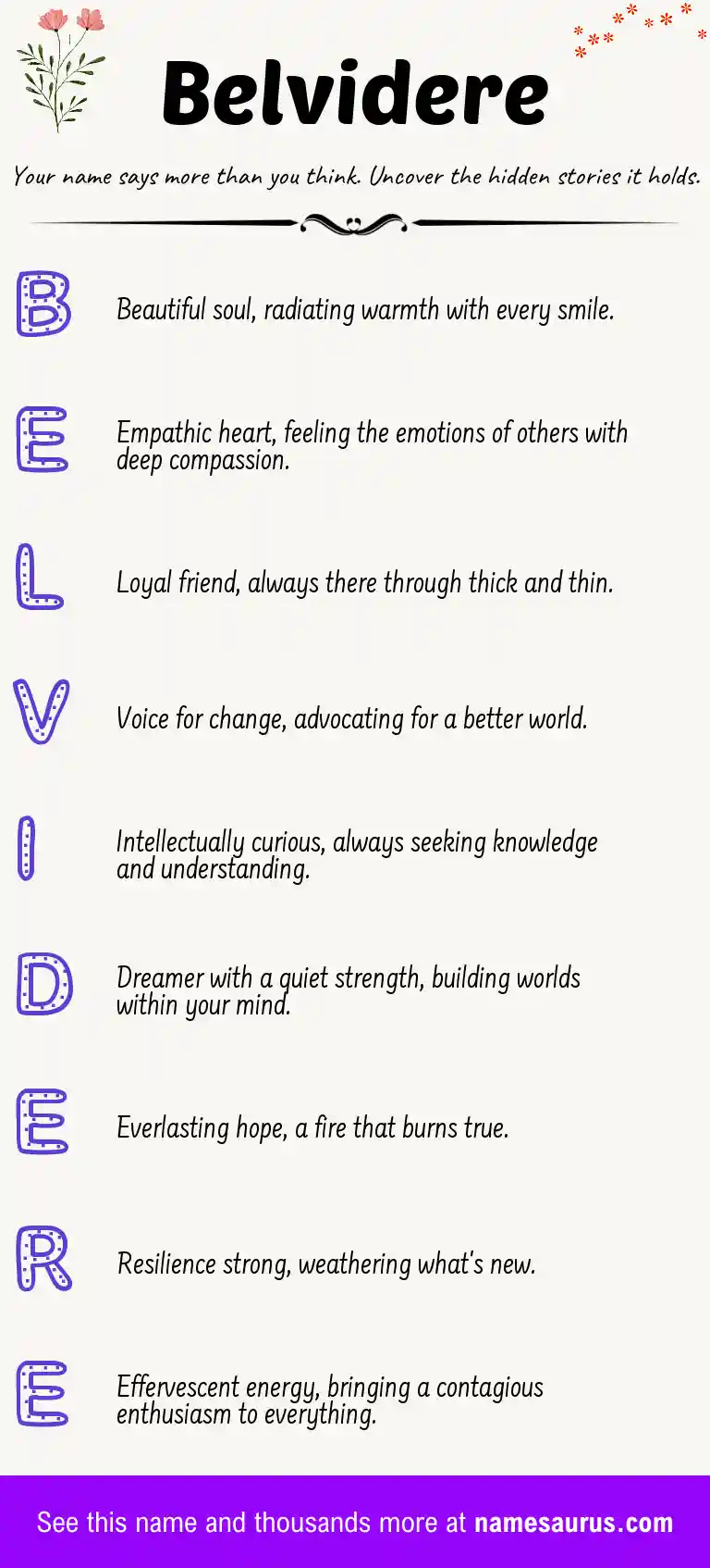 Acrostic poem about Belvidere.