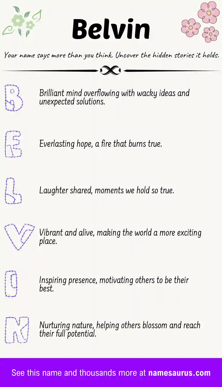 Acrostic poem about Belvin.