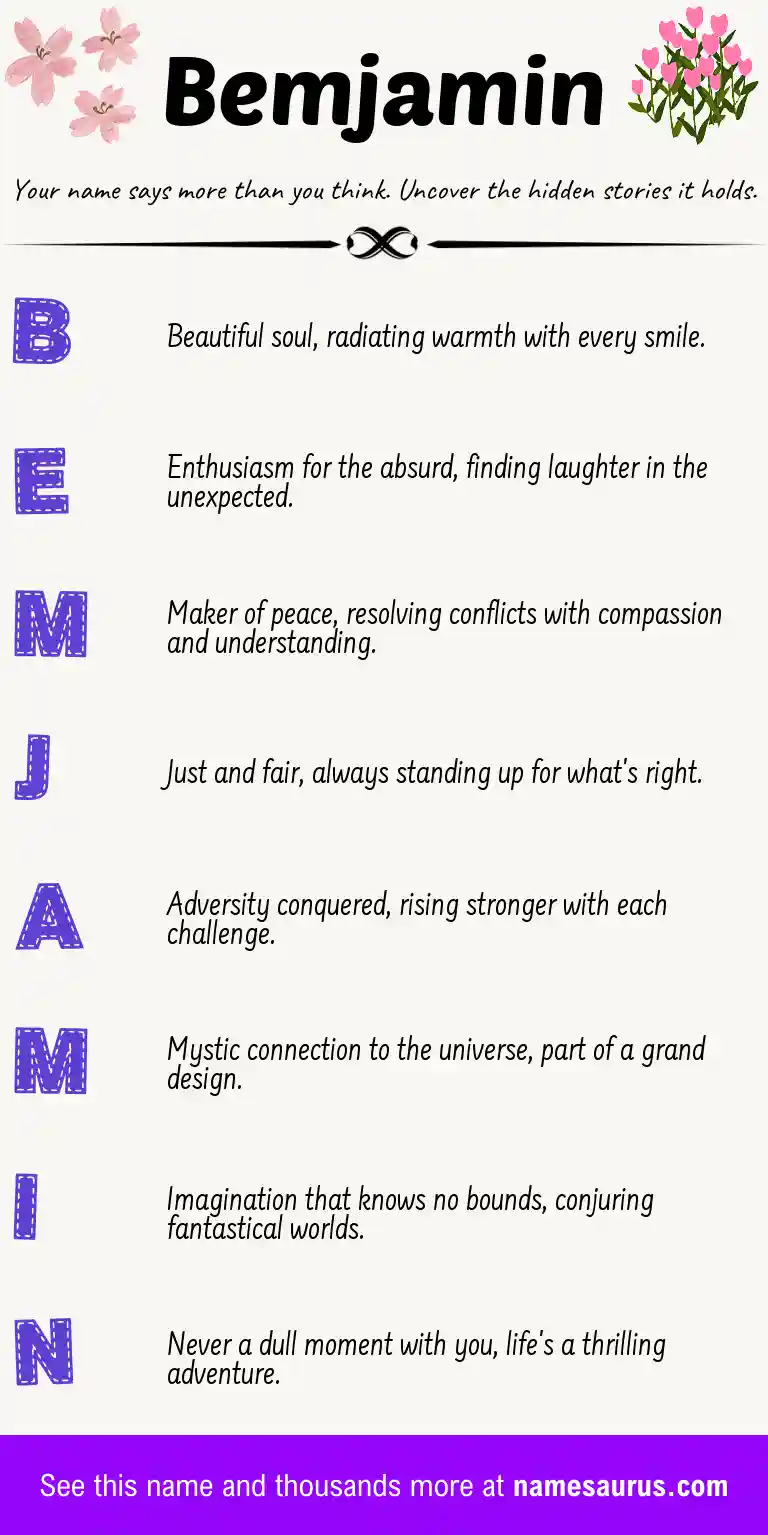 Acrostic poem about Bemjamin.