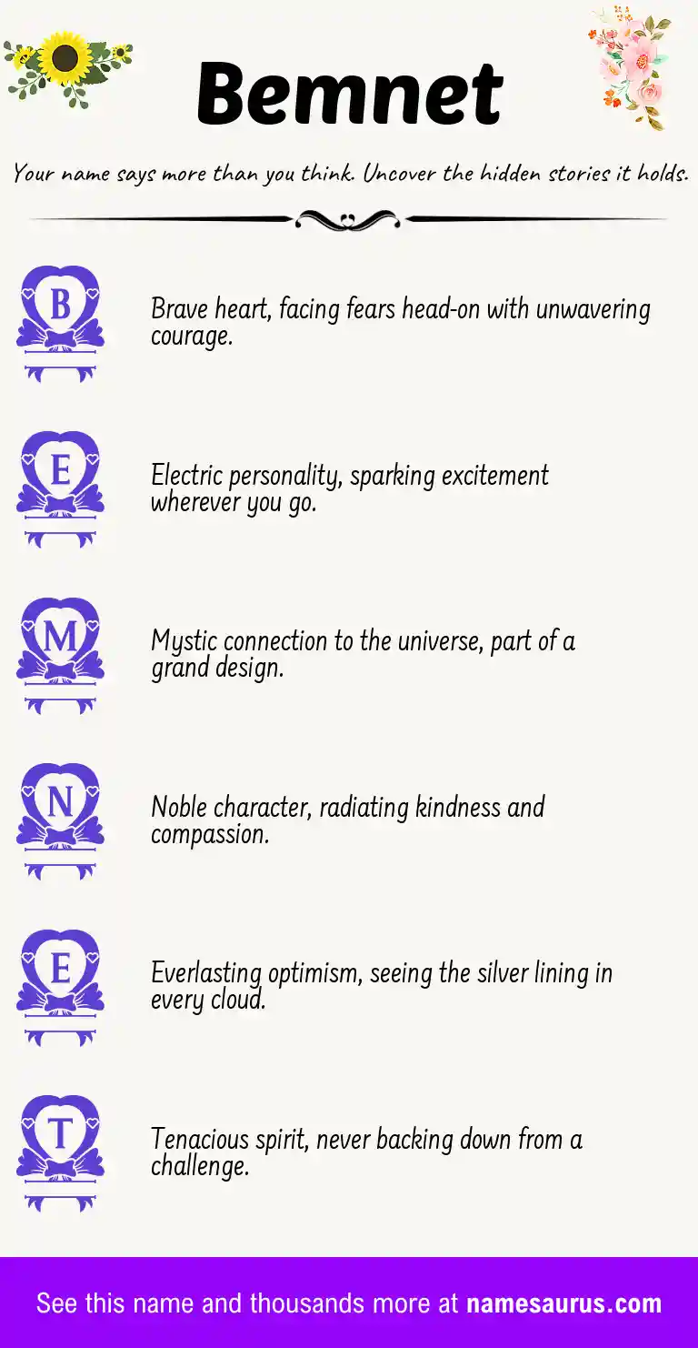 Acrostic poem about Bemnet.