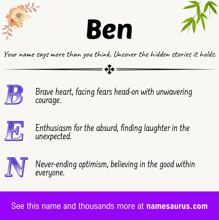 Acrostic poem about Ben.