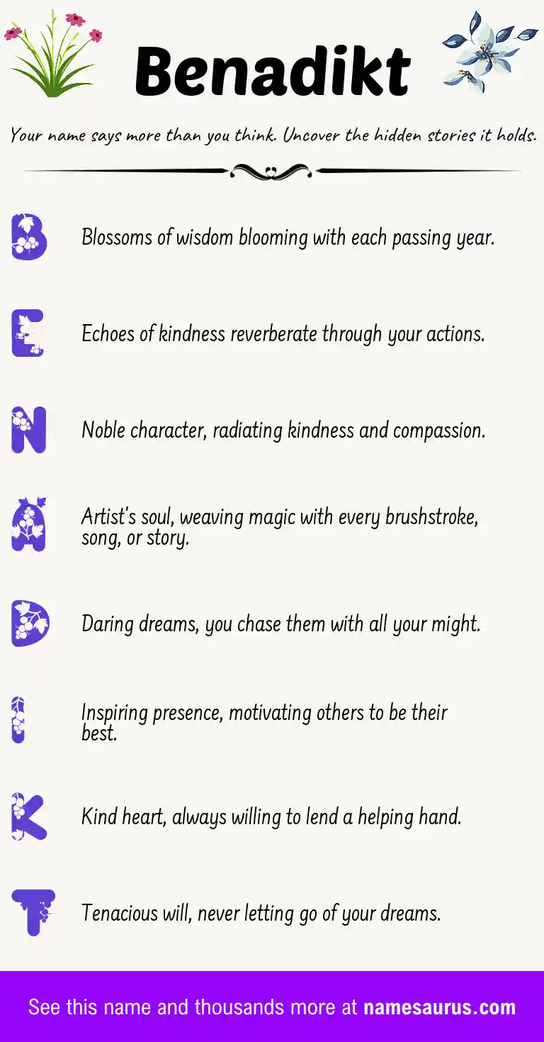 Acrostic poem about Benadikt.