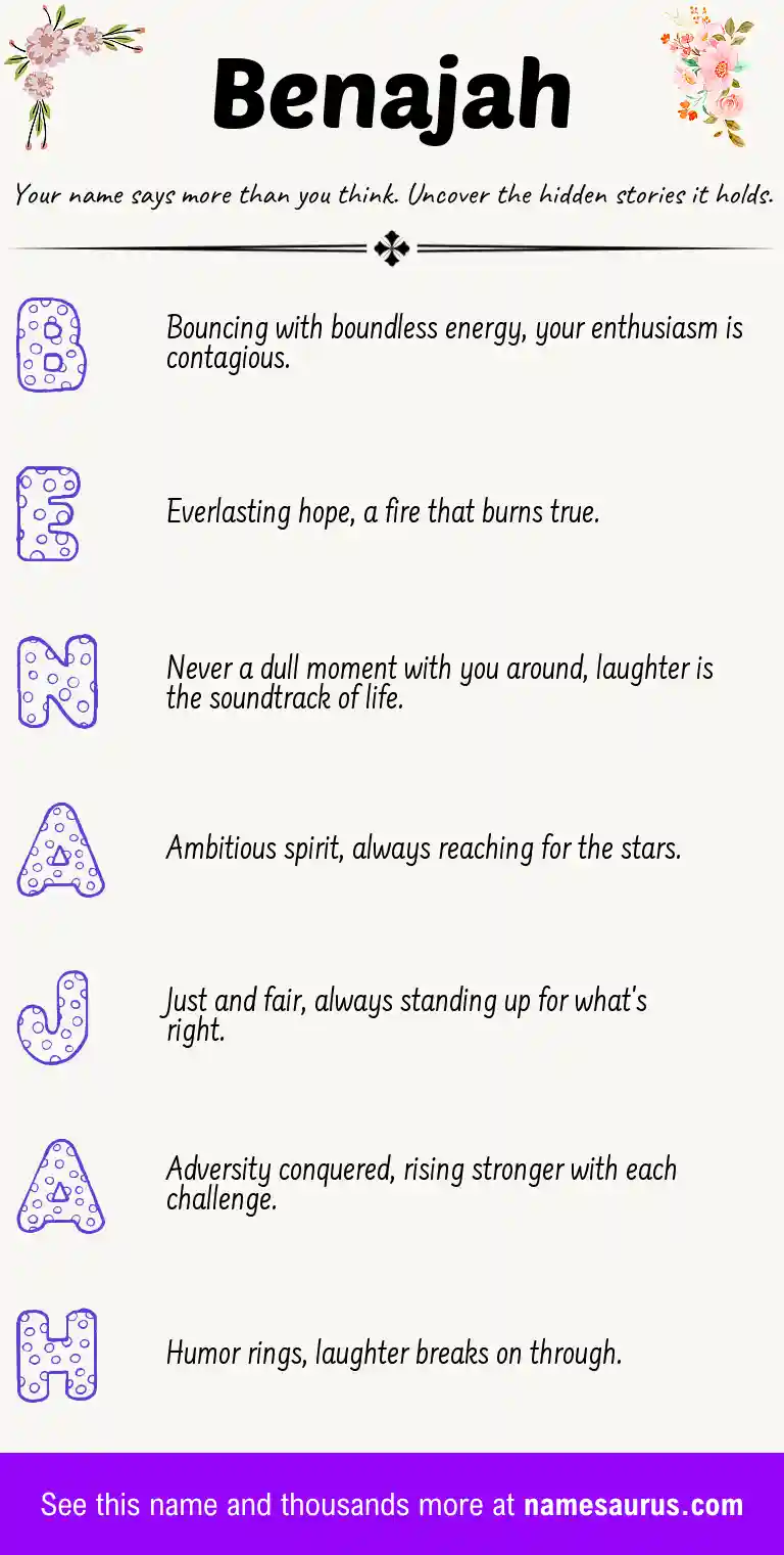 Acrostic poem about Benajah.