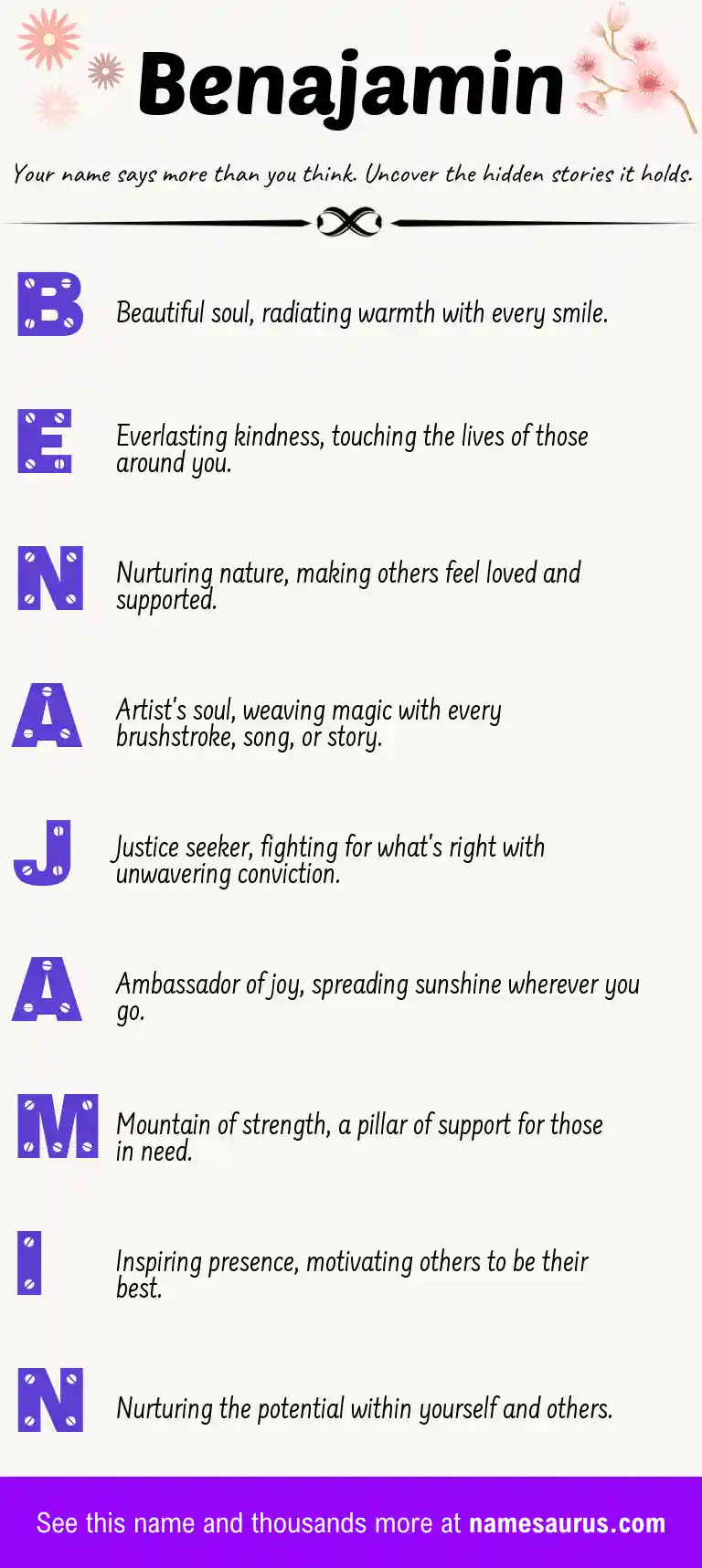 Acrostic poem about Benajamin.