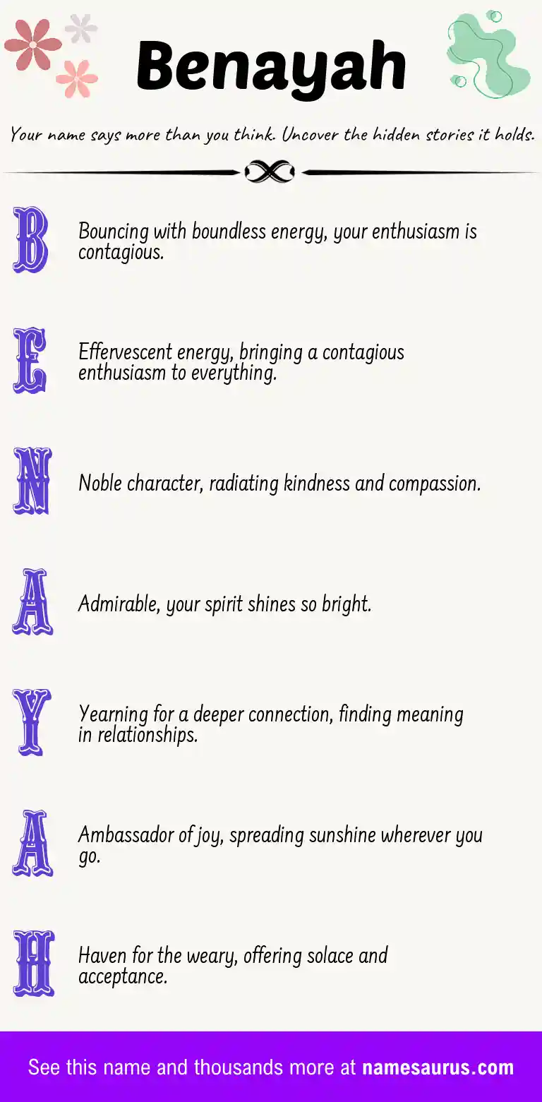 Acrostic poem about Benayah.