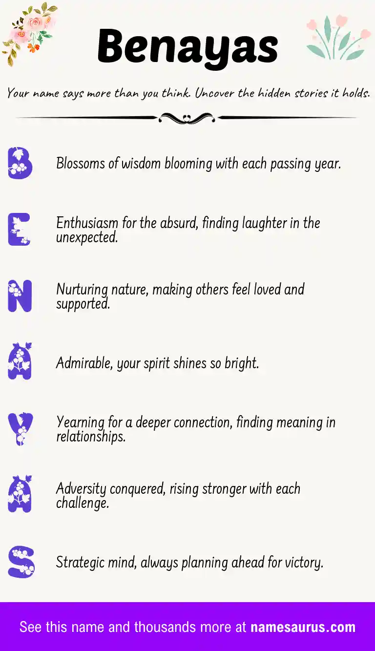 Acrostic poem about Benayas.