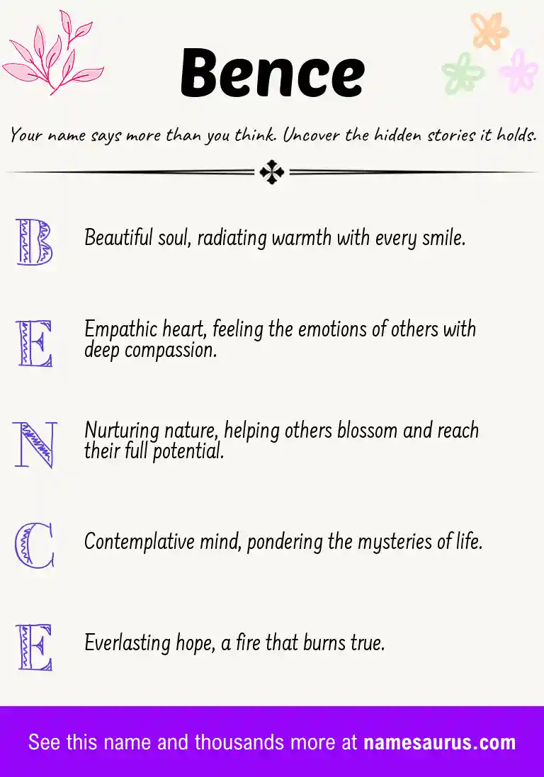 Acrostic poem about Bence.
