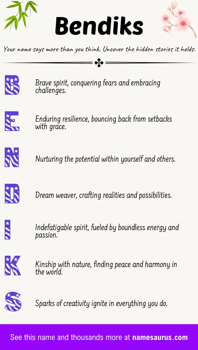 Acrostic poem about Bendiks.