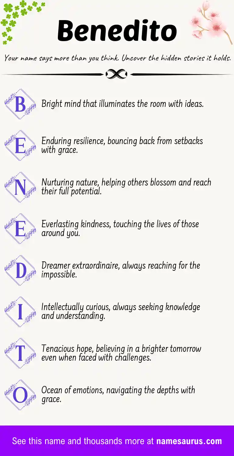 Acrostic poem about Benedito.
