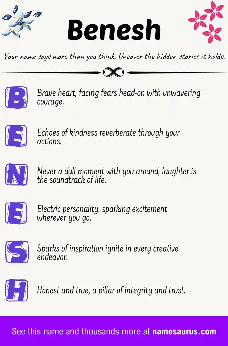 Acrostic poem about Benesh.