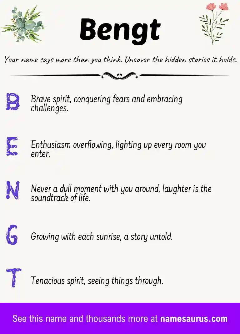 Acrostic poem about Bengt.