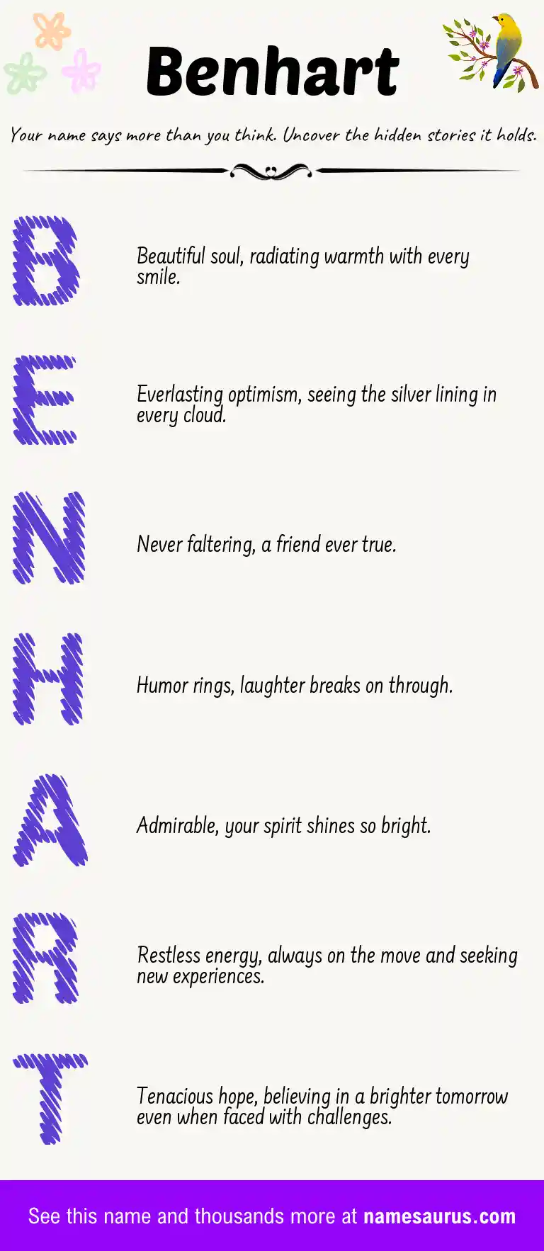 Acrostic poem about Benhart.