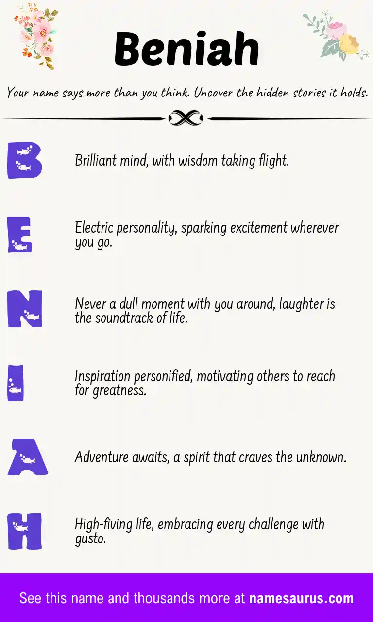 Acrostic poem about Beniah.