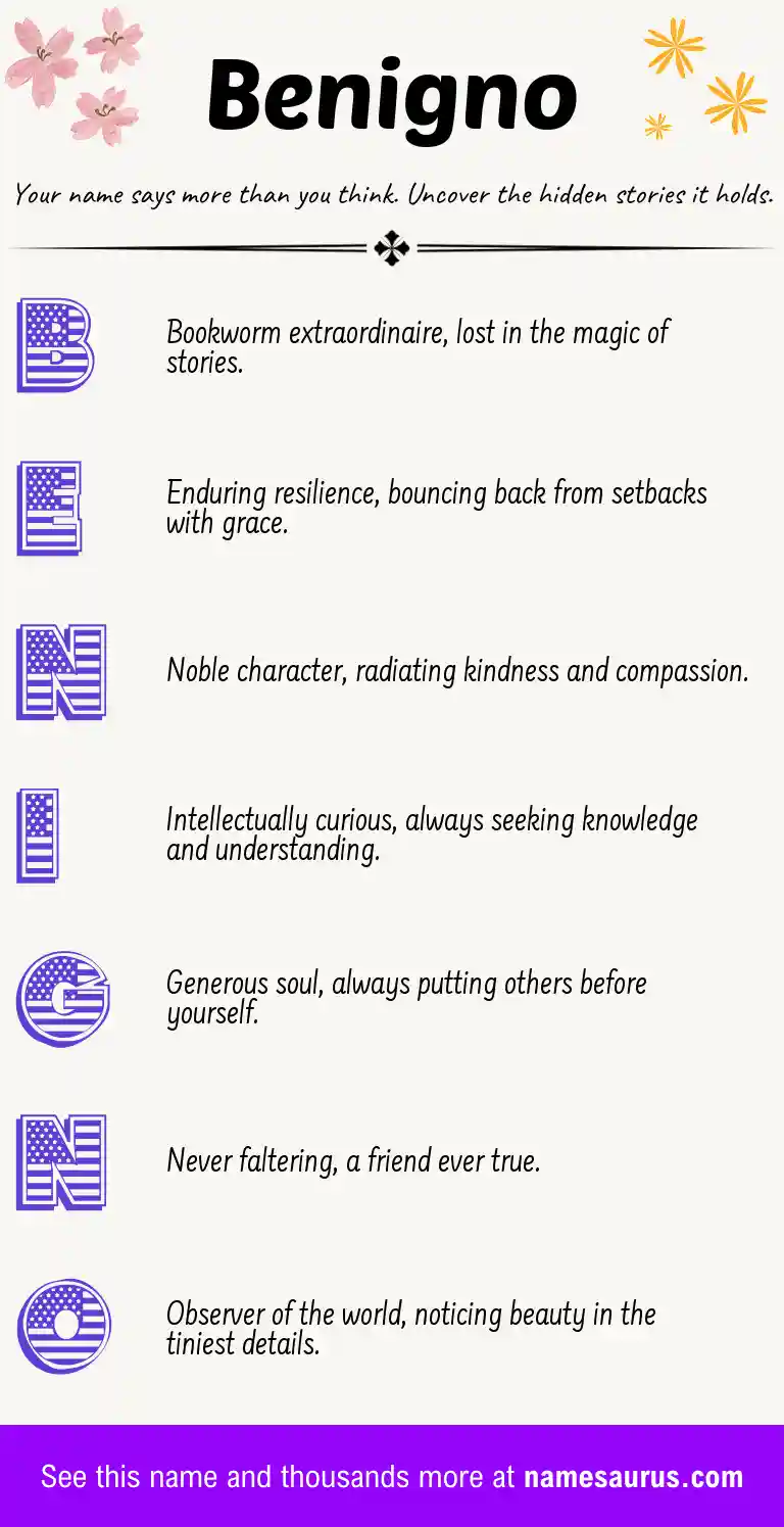 Acrostic poem about Benigno.