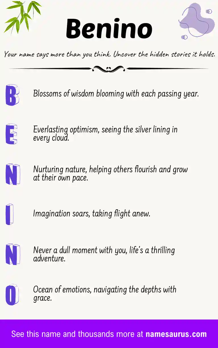 Acrostic poem about Benino.