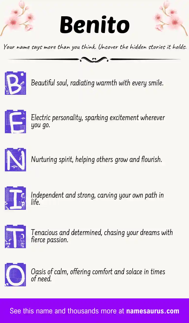 Acrostic poem about Benito.