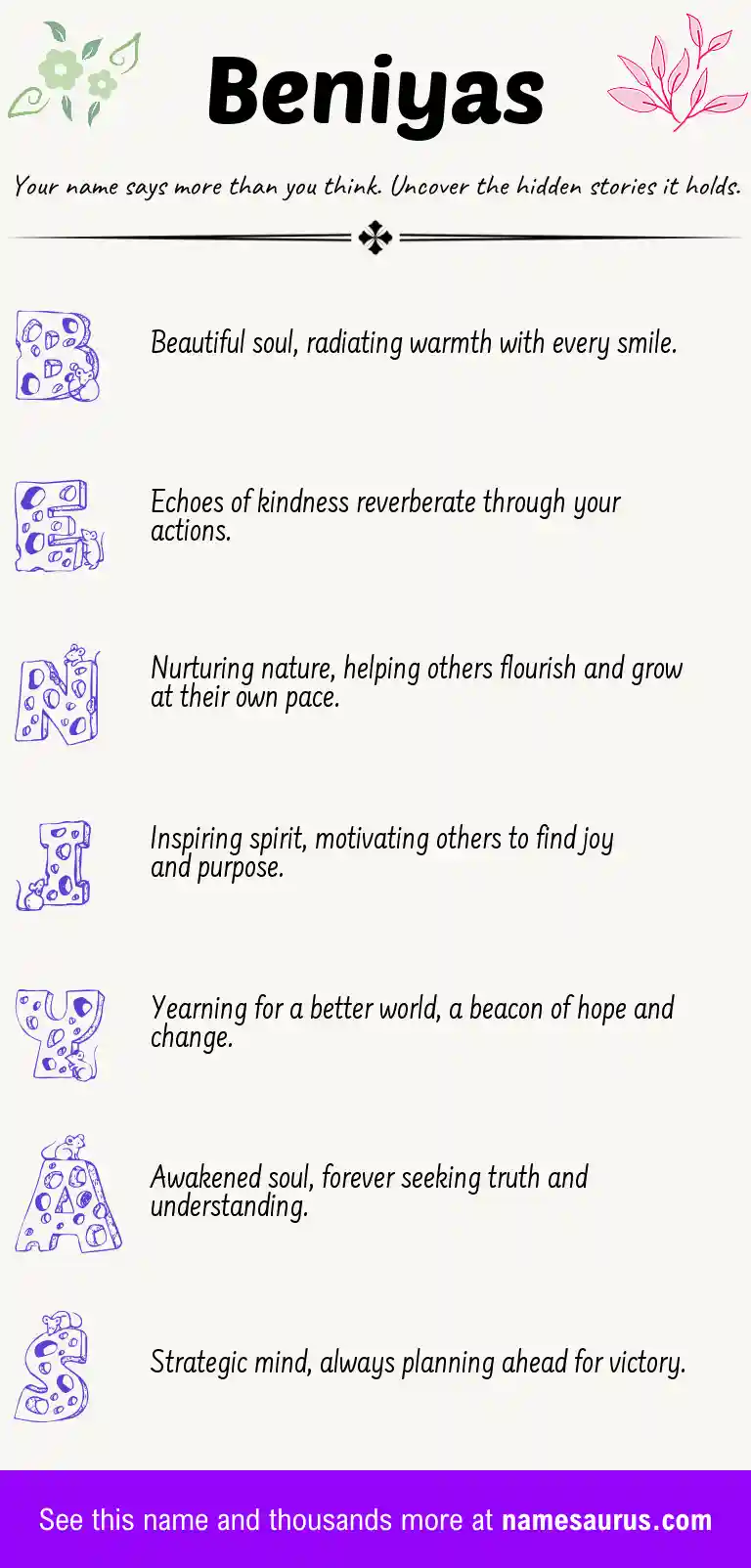 Acrostic poem about Beniyas.