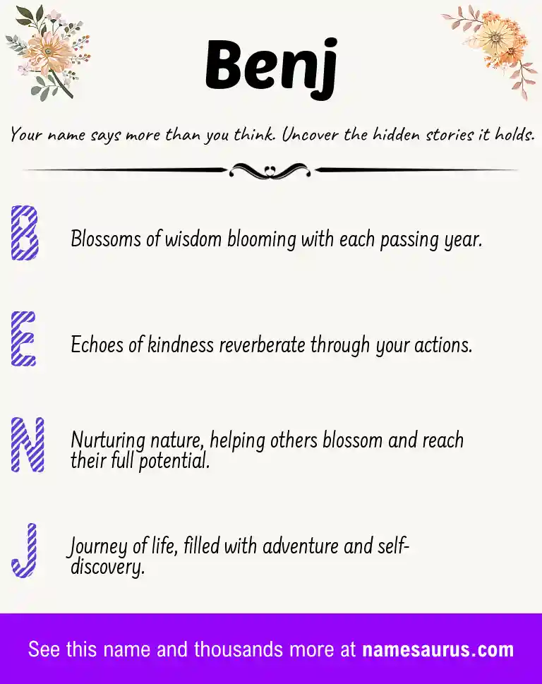 Acrostic poem about Benj.