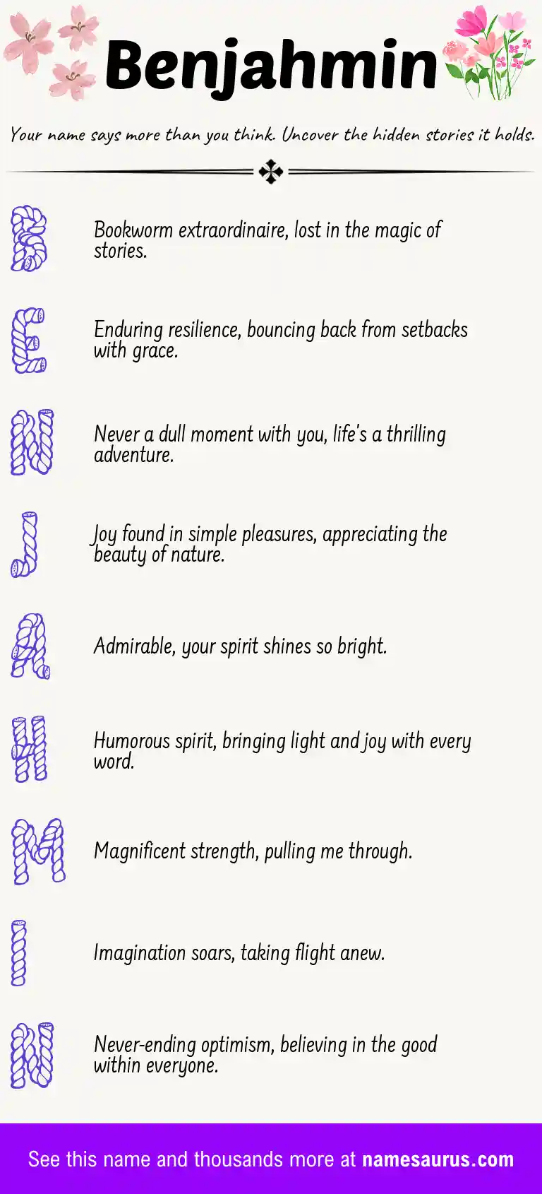 Acrostic poem about Benjahmin.