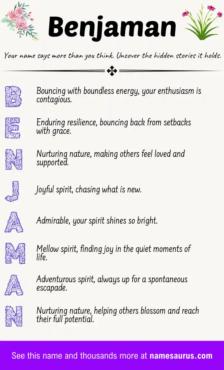 Acrostic poem about Benjaman.
