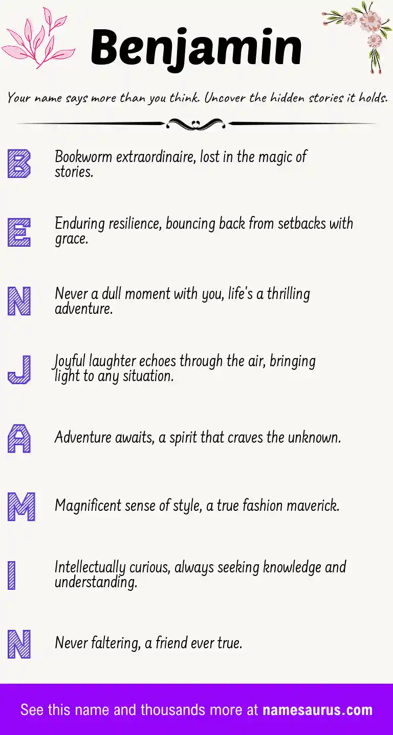 Acrostic poem about Benjamin.