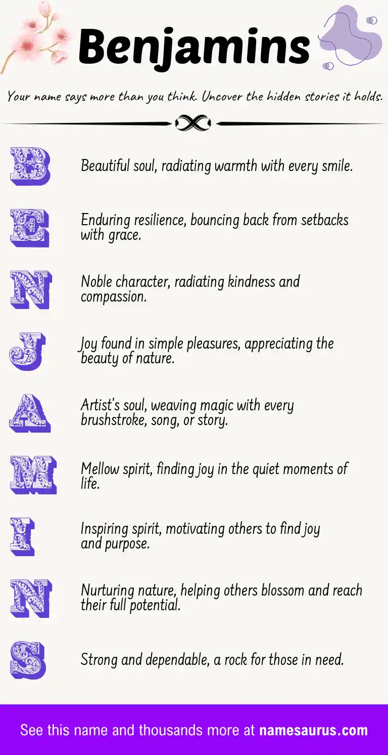 Acrostic poem about Benjamins.