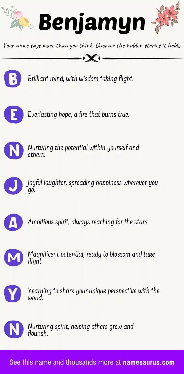 Acrostic poem about Benjamyn.