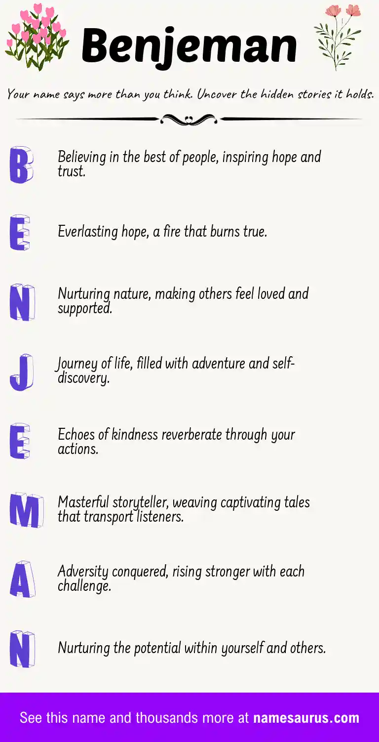 Acrostic poem about Benjeman.