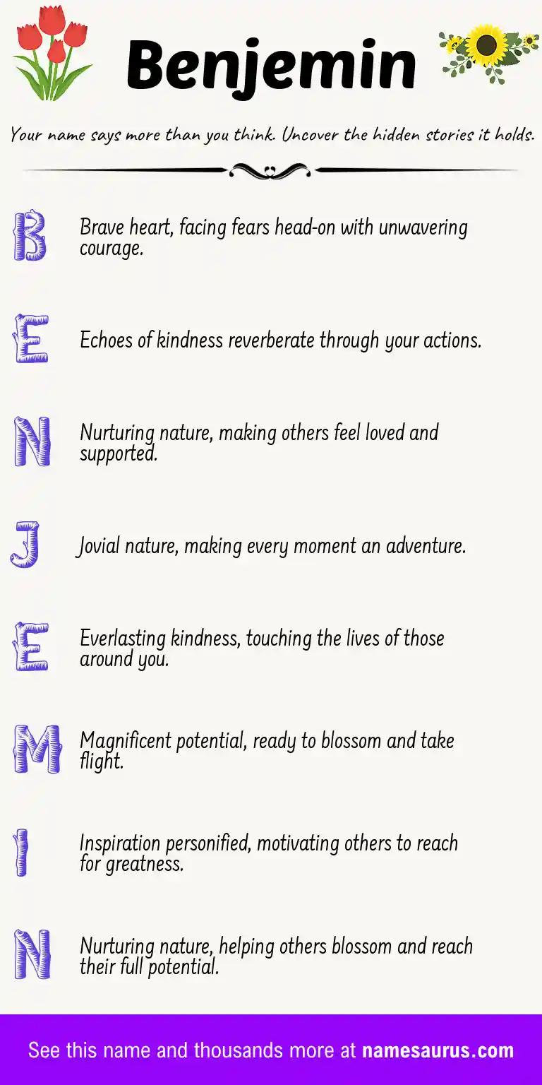 Acrostic poem about Benjemin.